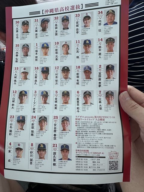 沖縄高校選抜